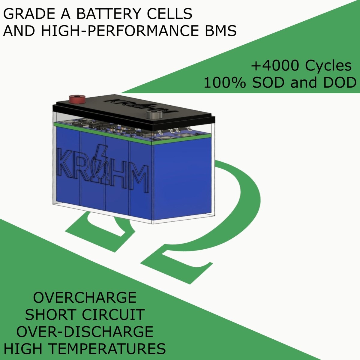 Krohm 12V 50Ah High Density Battery - Krohm -